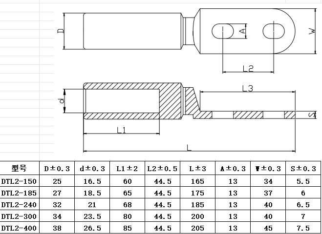 DTL-2 Double Hole specifications